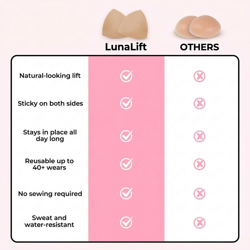 Invisible Lift Inserts