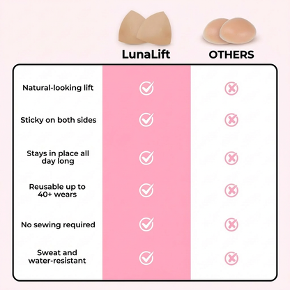 Invisible Lift Inserts